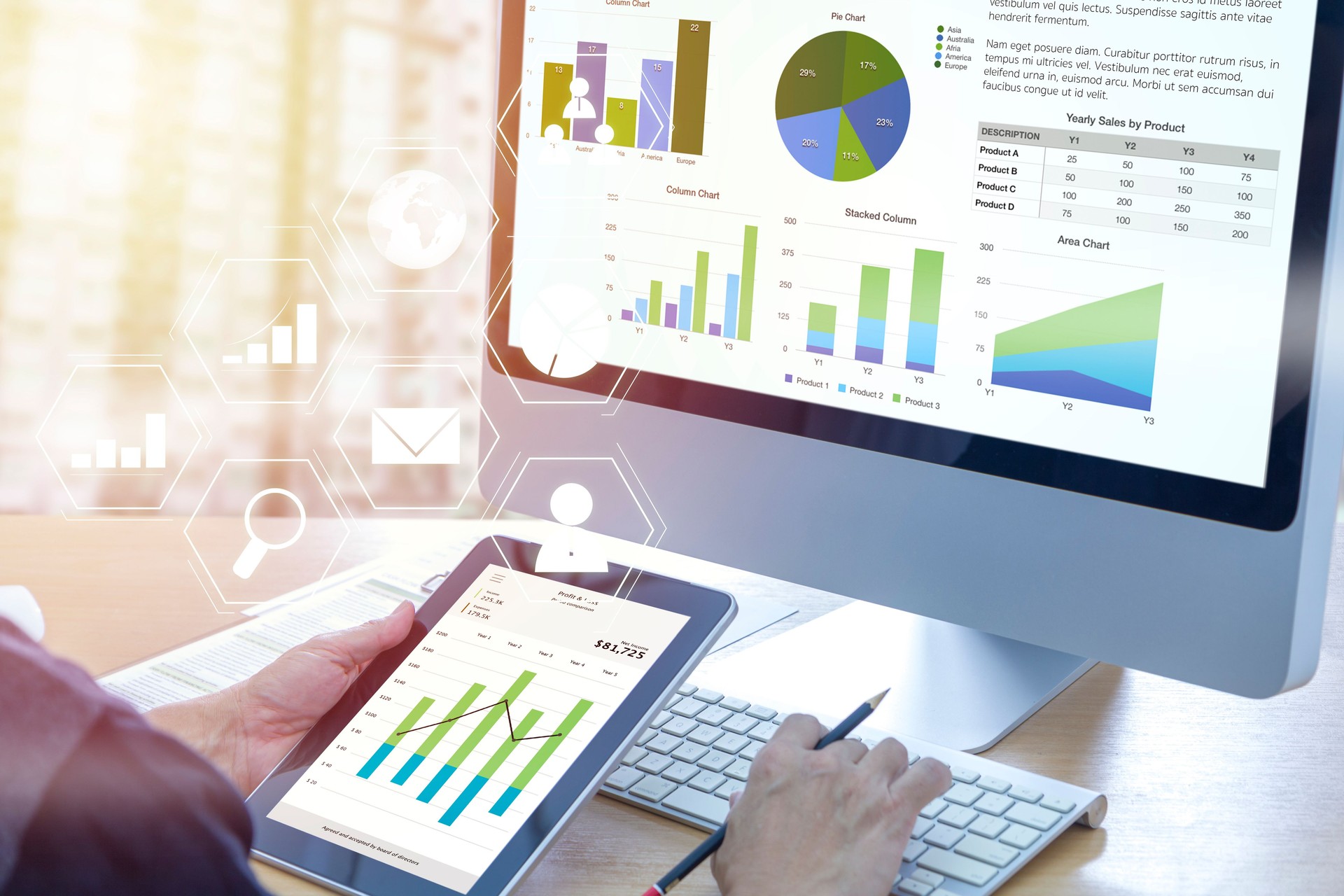 Business performance analysis